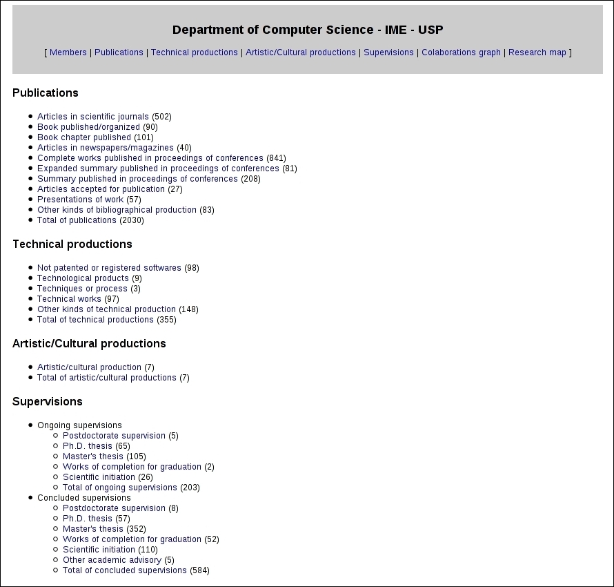 \includegraphics[width=0.53\linewidth]{fig03a-scriptlattes.eps}