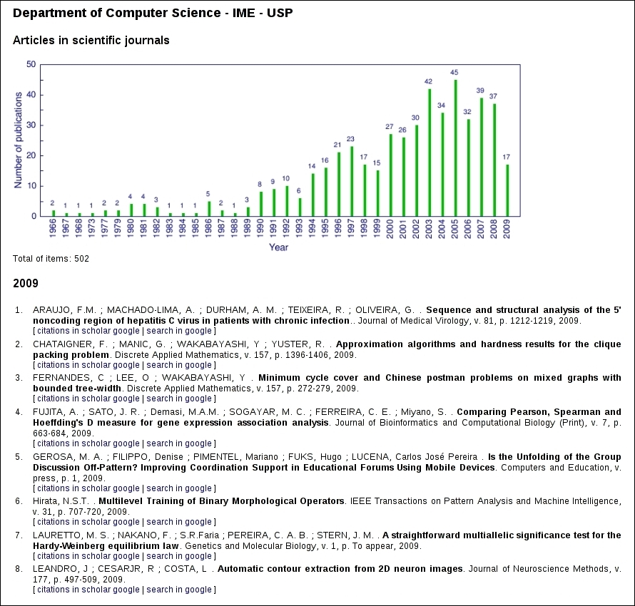\includegraphics[width=0.53\linewidth]{fig03b-scriptlattes.eps}